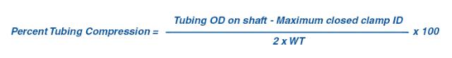 Percent Tubing Compression = Tubing OD on shift - Maximum closed clamp ID / 2 x WT X 100