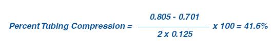 Percent Tubing Compression = 0.0805 - 0.701 / 2 x 0.125 X 100 = 41.6%